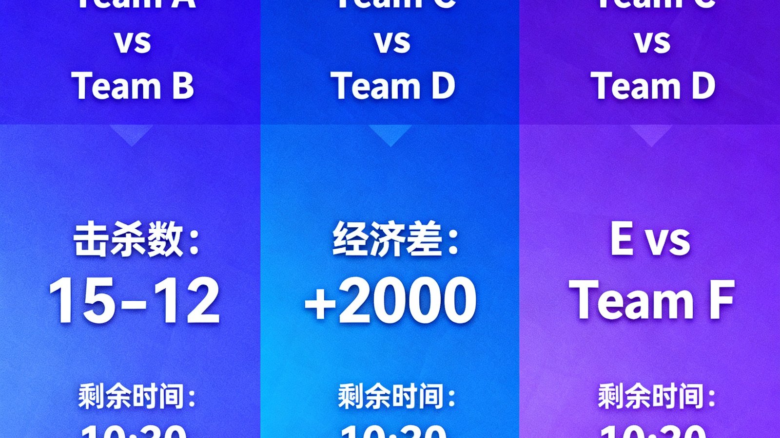 电竞赛事竞猜界面展示，包含英雄联盟、DOTA2、CS2等热门电竞项目的对阵信息与实时数据。
